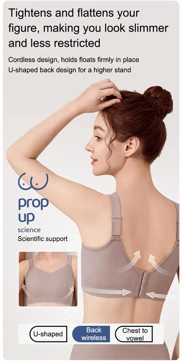 Anti-sagging large breast support Ice Silk bra ( Pack of 3 )